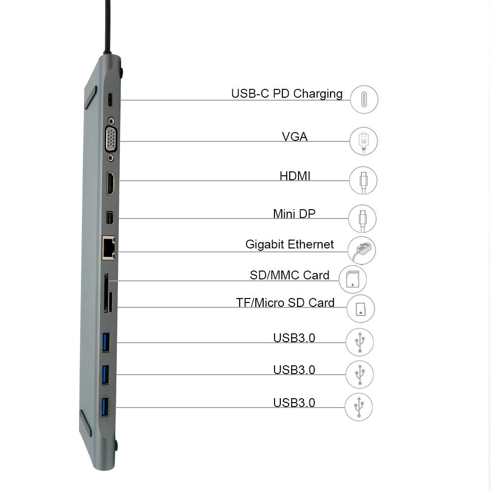 USB 3.1 Type-C to HDMI+Mini DP +VGA+USB 3.0x3+SD card slot+RJ45+audio+Type C Female Docking