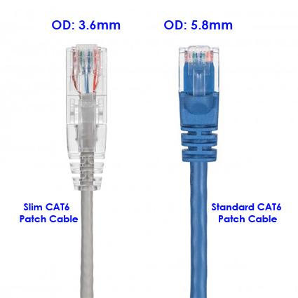 Slim Cat6 Ethernet Patch Cable Booted Gray 28AWG