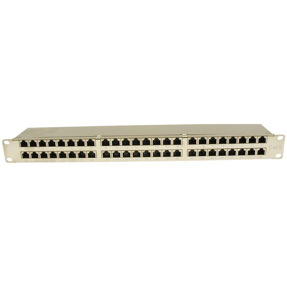 Cat.6 1U 48Port Shielded Patch Panel
