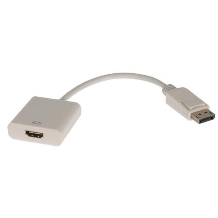 Display Port Male to HDMI Female Adapter
