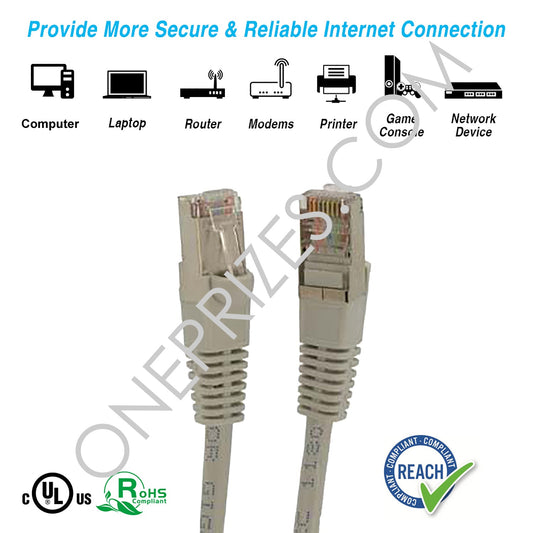 Cat5e Shielded (FTP) Ethernet Patch Cable Booted (50Ft to 200Ft)