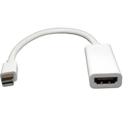 Mini DisplayPort (Thunderbolt) Male to HDMI Female1080p Adapter