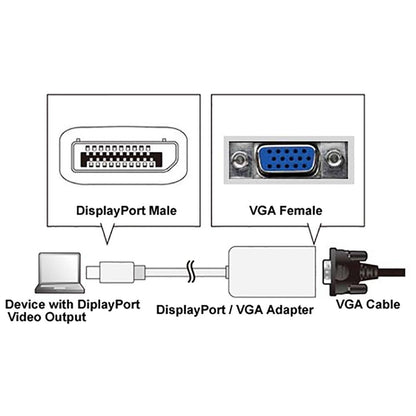 Display Port Male to VGA Female Adapter Cable White