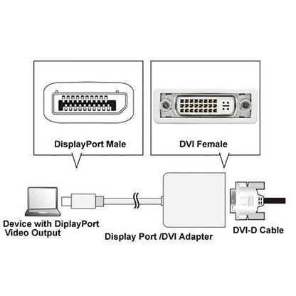 DisplayPort Male to DVI-D Female Adapter Cable with Latches Black