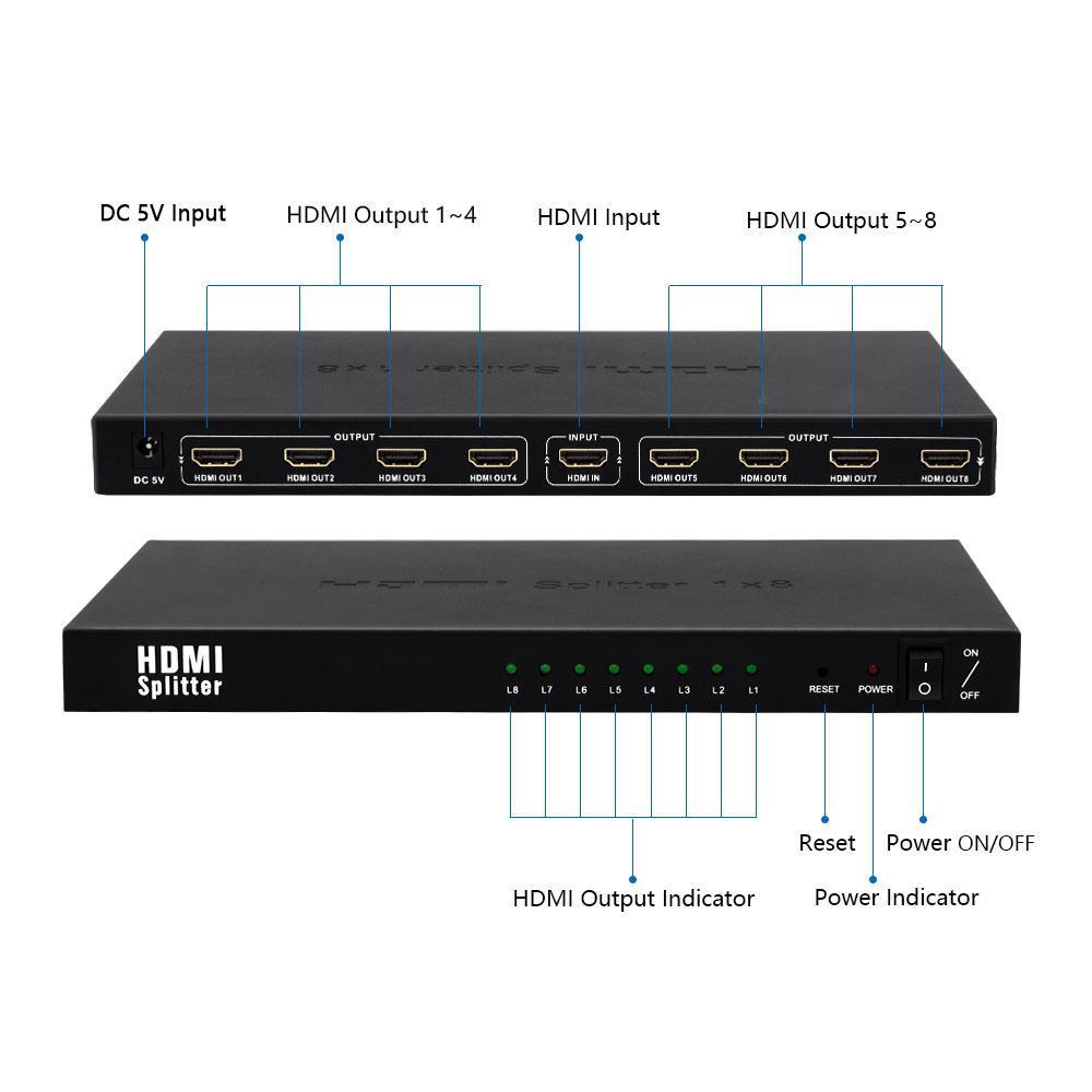 8Way HDMI Splitter (1-in/8-out) 1080p, 3D, 4K 30Hz