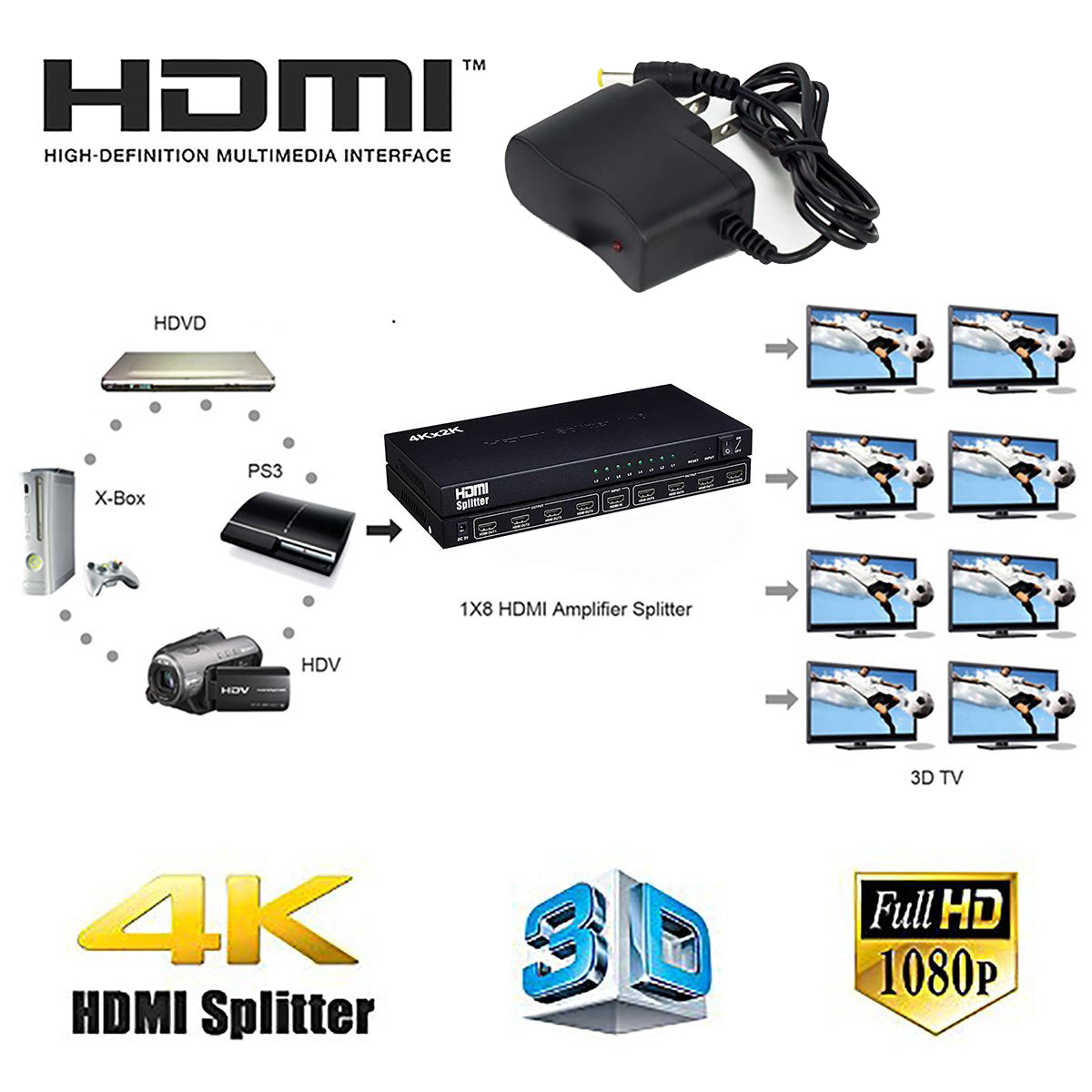 8Way HDMI Splitter (1-in/8-out) 1080p, 3D, 4K 30Hz