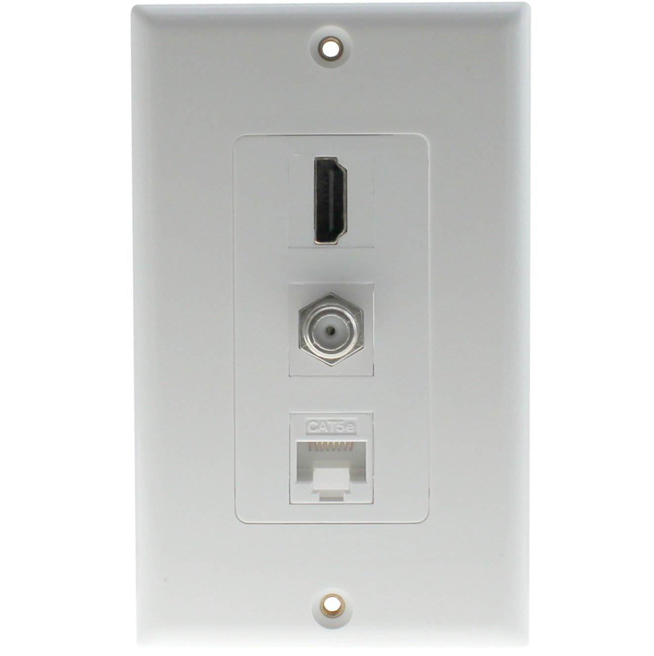 Decora HDMI and F Connector, Cat5E Wall Plate