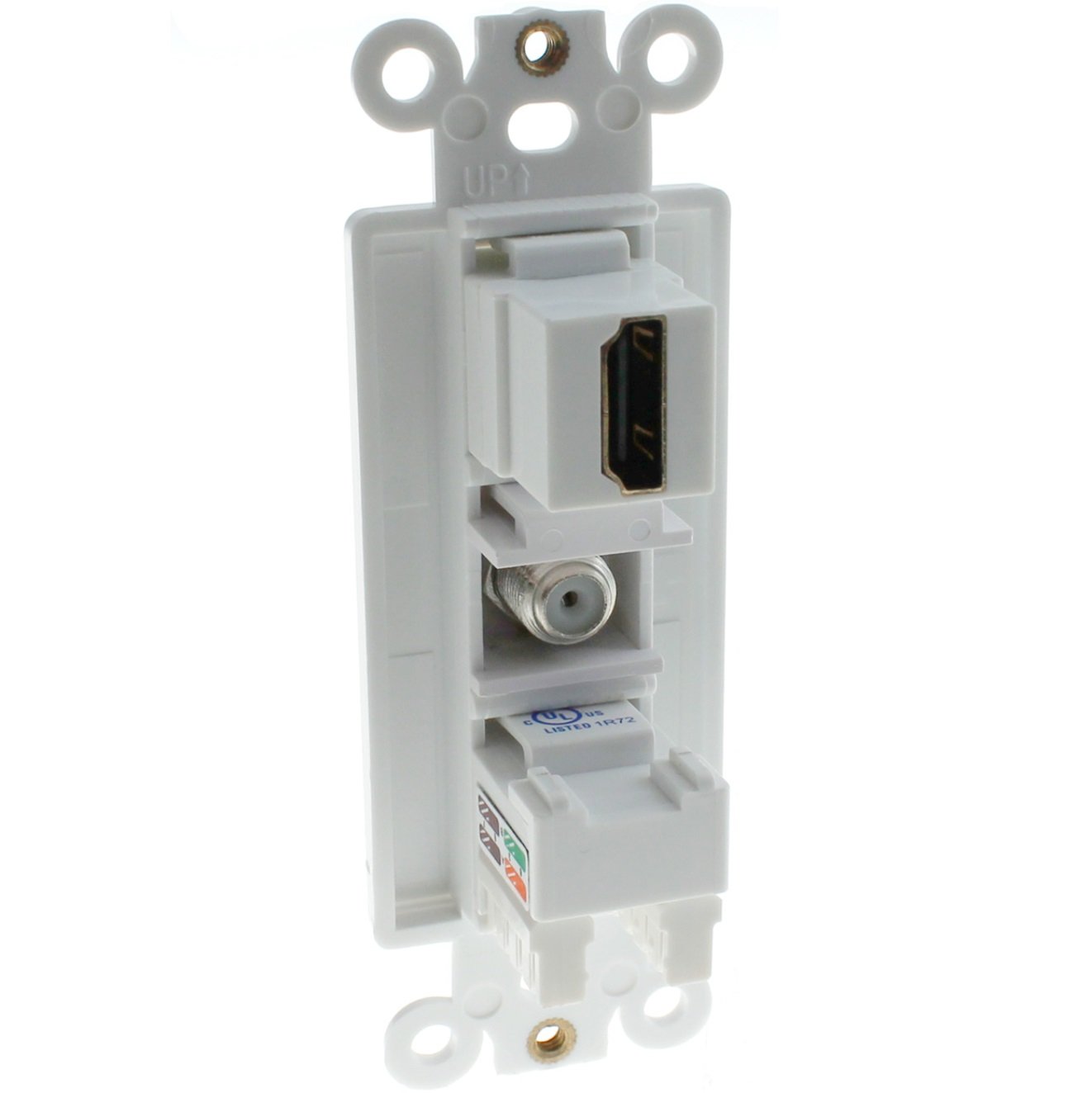 Decora HDMI and F Connector, Cat5E Wall Plate