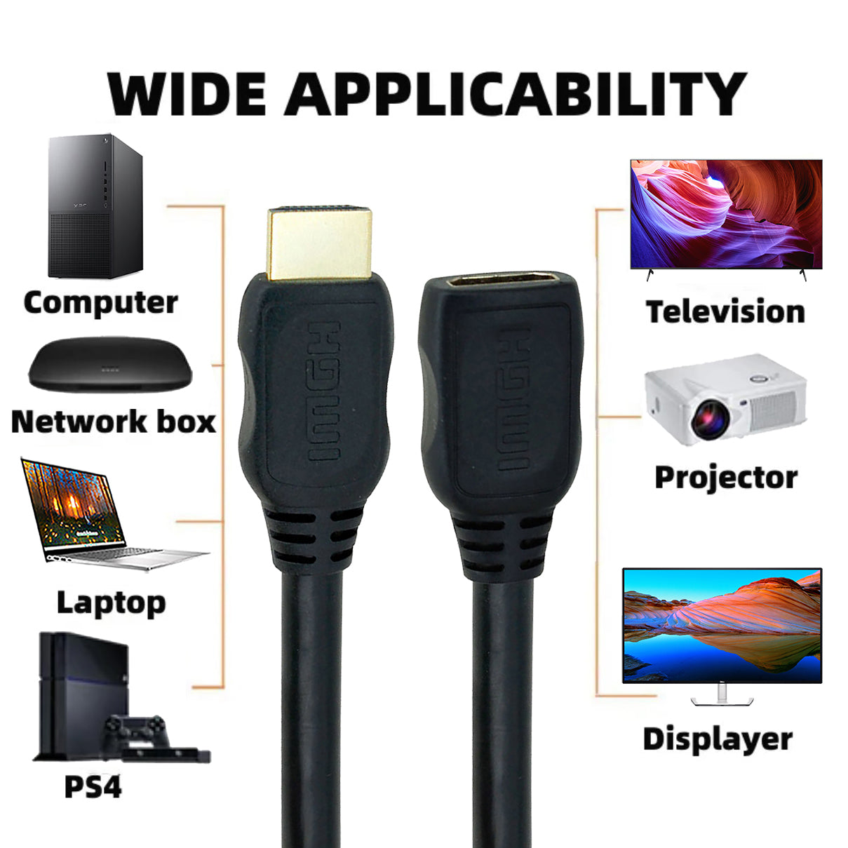 High Speed HDMI Extension Cable w/Ethernet 28AWG CL3 4K 60Hz