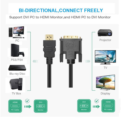 HDMI to DVI-D Cable Single Link M/M Gold Plated