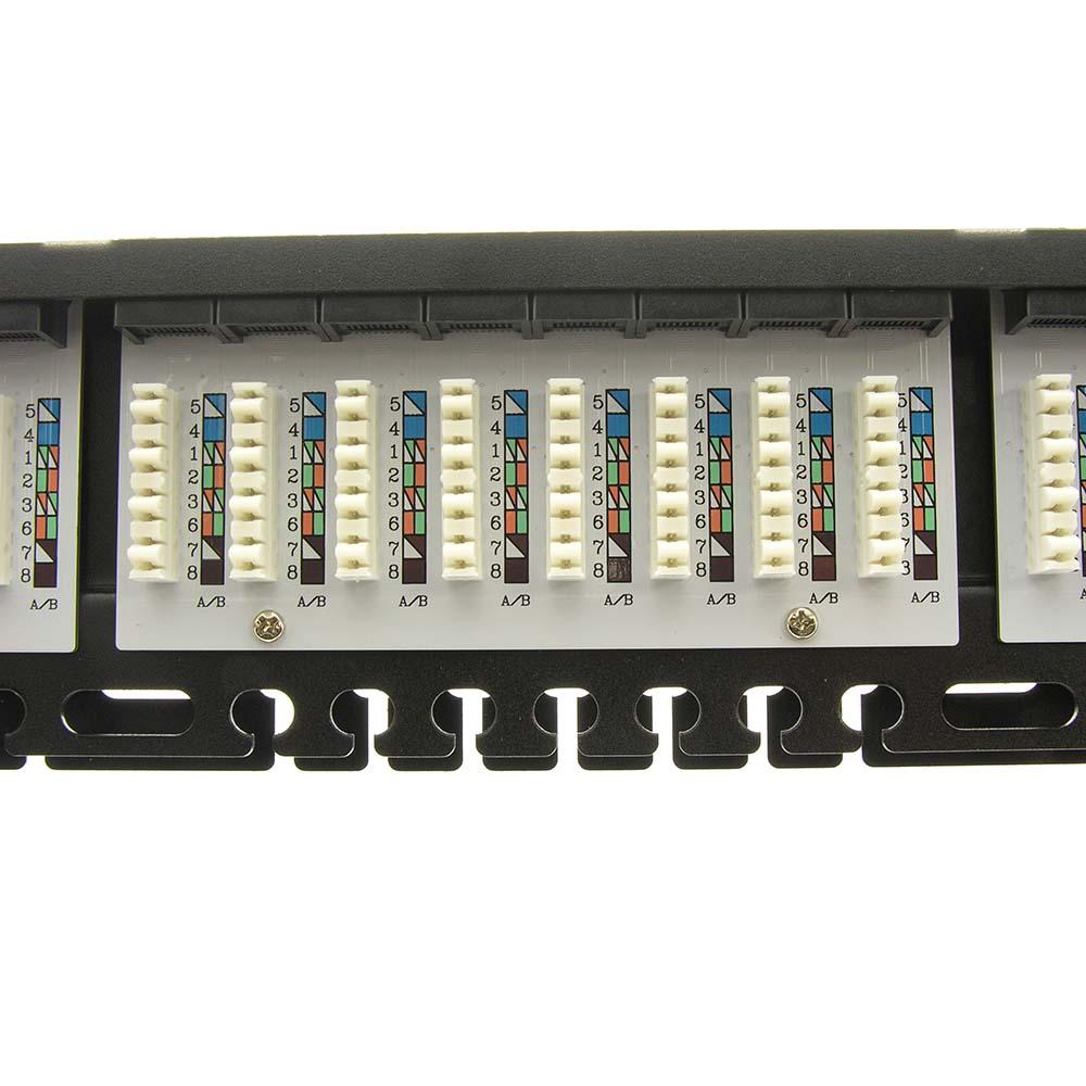 Cat.5E 1U 48Port Patch Panel UTP